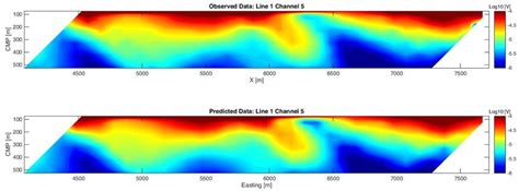 Show The 3d Distributions Of Resistivity Chargeability Time Constant Download Scientific