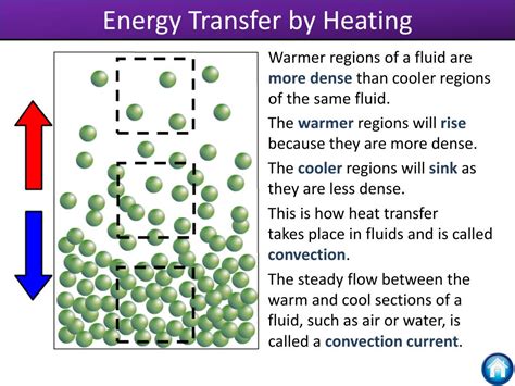 Ppt Physics Powerpoint Presentation Free Download Id1597438