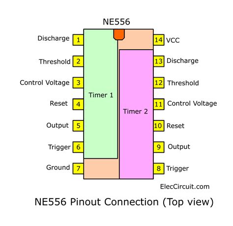 Ne Dual Timer Datasheet Pinout And Example Circuits Eleccircuit Com Simple Electronics