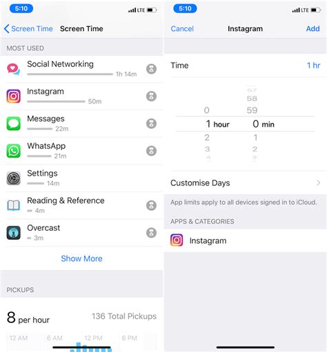 Otherwise, it's more than possible to continue using your apps without any restrictions whatsoever. How to Use Screen Time and App Limits in iOS 12 To Reduce ...