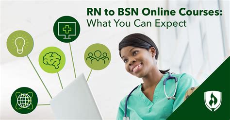 Rn To Bsn Online Courses What You Can Expect Rasmussen College