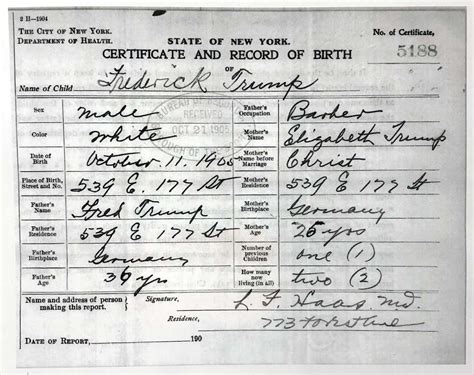 Another Trump Birther Conspiracy Debunked With A Birth Certificate