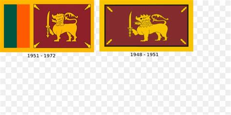 British Ceylon Dominion Of Ceylon Dutch Ceylon Sri Jayawardenapura