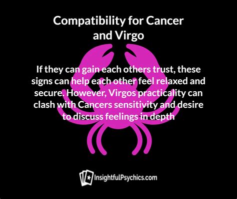 Cancer Zodiac Sign Compatibility With Virgo : Virgo Compatibility Virgo