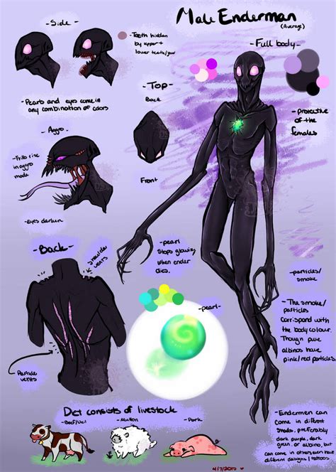 Enderman Redesign Male By Twosidedviolet On Deviantart