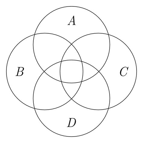 4 Way Venn Diagram Diagram For You