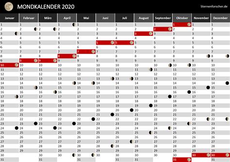 Der mondkalender 2021 mit den verschiedenen mondphasen sowie genaue uhrzeit auf einen blick. Mondkalender 2020 - Kalender Plan
