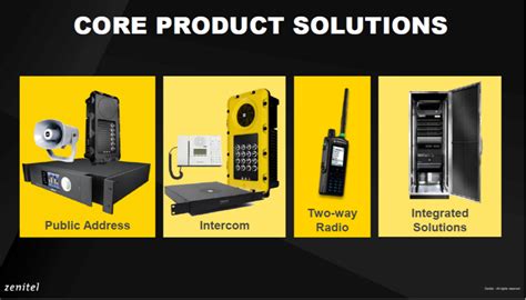 Zenitel Powered Mixer Ip Based Public Address System For Industrial