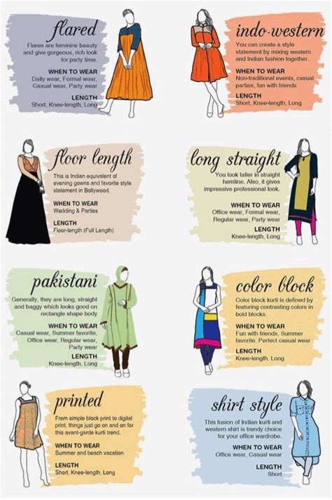 Style Hacks Fashion Terminology Fashion Terms Types Of Fashion Styles Diy Fashion Indian