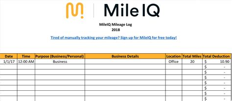 Mileage Log Spreadsheet — Db