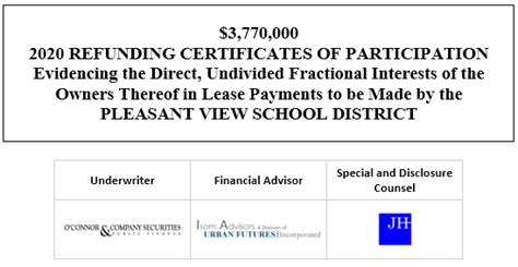 3770000 2020 Refunding Certificates Of Participation Evidencing The