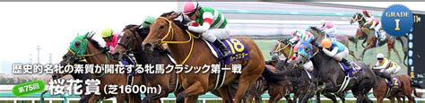 Manage your video collection and share your thoughts. 【ウィリアムヒル】桜花賞2015枠順確定!3戦3勝の本命馬 ...