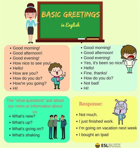 english   expressions  english learners eslbuzz