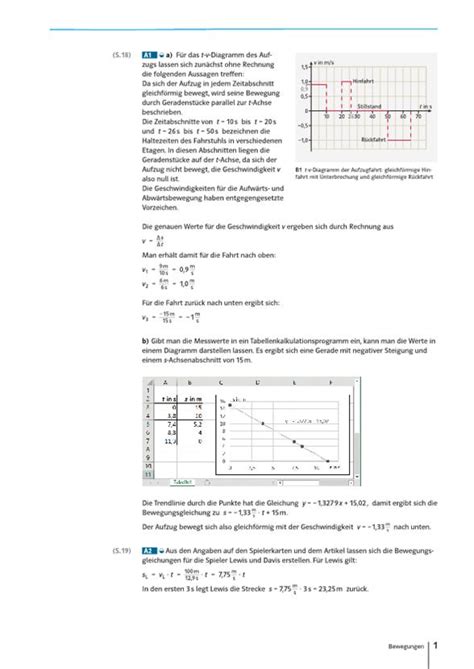 Ernst Klett Verlag Lehrwerk Online