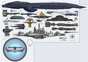 Stargate Sg1 Ship Size Comparison Chart R Starshipporn