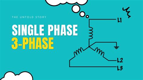 Single Phase Vs Three Phase Power Youtube