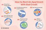Renting Apartment Bad Credit