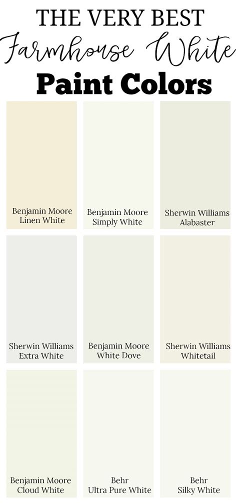 Best farmhouse white paint colors behr. The Best Neutral Paint Colors for Your Home