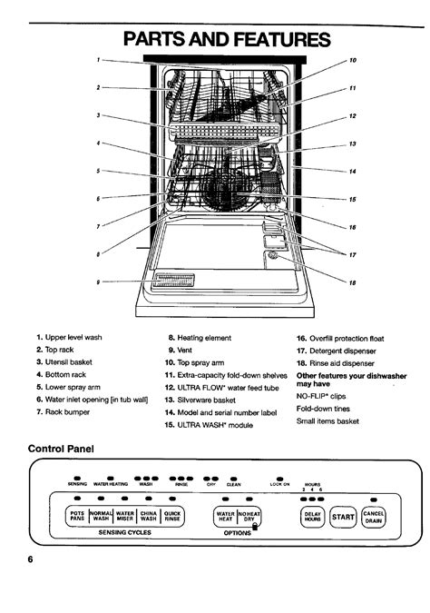 Find Replacement Parts For Kenmore Dishwasher