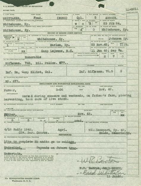 Wwii Era Marine Corps Military Service Personnel Records An Overview ⋆