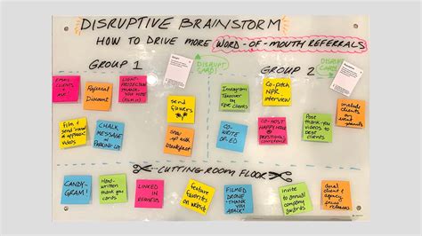 These Brainstorm Exercises Help Teams Overcome Creative Blocks