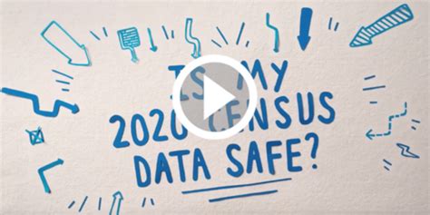 Probably the server is overloaded, down or unreachable because of a network problem, outage or a website maintenance is in progress. Franklin Matters: Is My 2020 Census Data Safe?