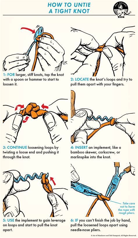 How To Untie A Tight Knot — A Variety Of Methods Art Of Manliness