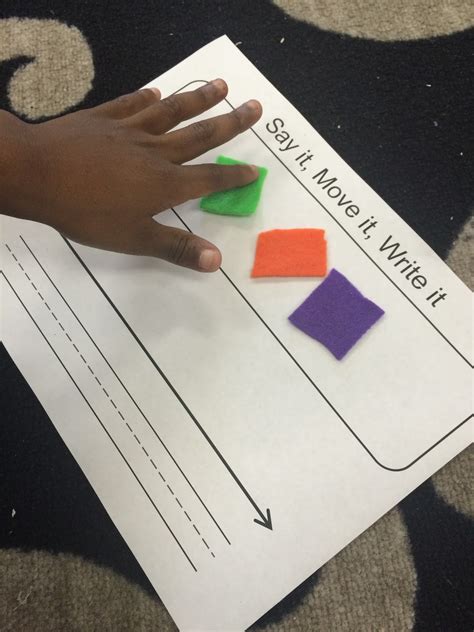 Whole Hearted Teaching Say It Move It Write It Phoneme Segmentation