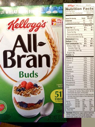 Genial All Bran Nutrition Label