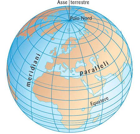 Polo Nord Geografico