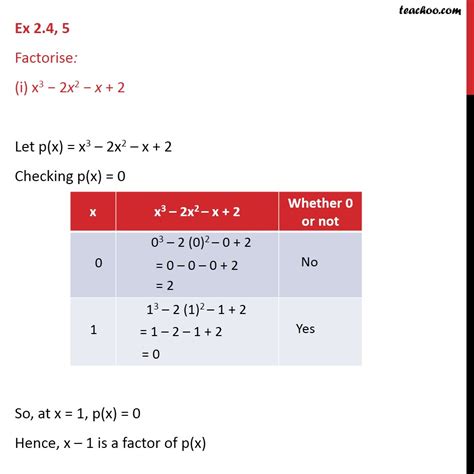 ex 2 3 5 i factorise cubic polynomial x 3 2x 2 x 2 [video]