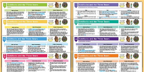 Goldilocks And The Three Bears Eyfs Activity Planning And Continuous