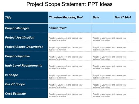 Project Scope Statement Ppt Ideas Powerpoint Templates Designs Ppt