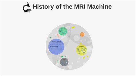 History Of The Mri By Myles Lam