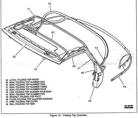 How To Convertible Top Replacement Long Camaro Zone Camaro