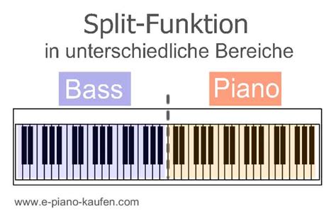 To use laravel pdf add something like this to one of your controllers. Klaviatur Ausdrucken Pdf - Downloads - Piano Lang Aachen - Erstellen sie einen kalender als pdf ...