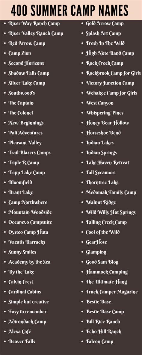 400 Summer Camp Names That Everyone Will Like Very Much