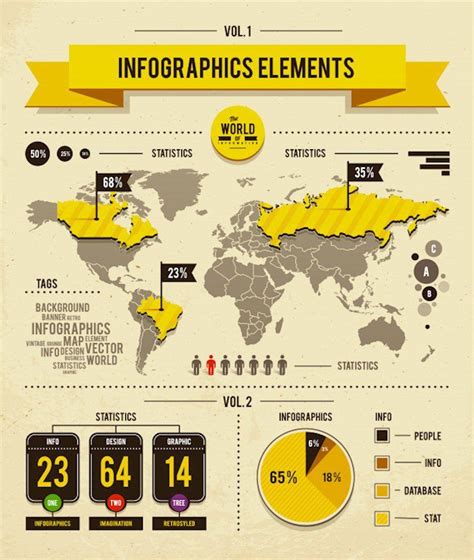 World Map Infographic Design1176 195 Infographic Templates