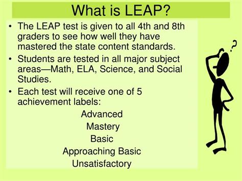 Ppt Leap Powerpoint Presentation Id3948856