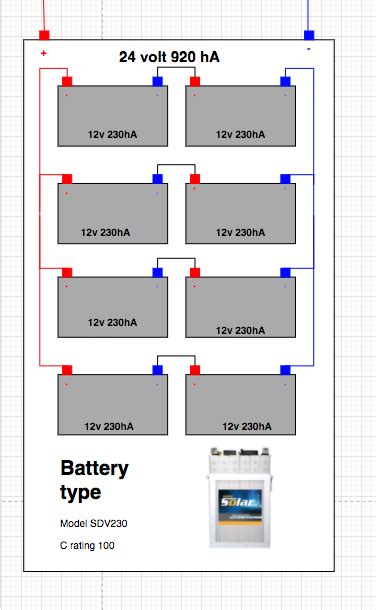 How To Connect Two Batteries To Get 24 Volts Wiring Diagram And