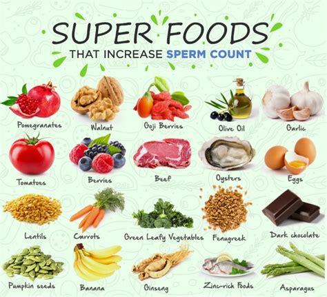 How To Increase Sperm Count Foods Exercises Home Remedies