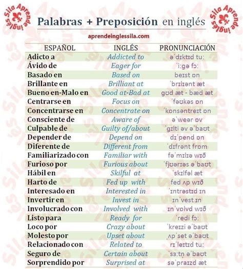 Pin De Sergio Muryan En Ingles Verbos Ingles Phrasal Verbs En Ingles Y