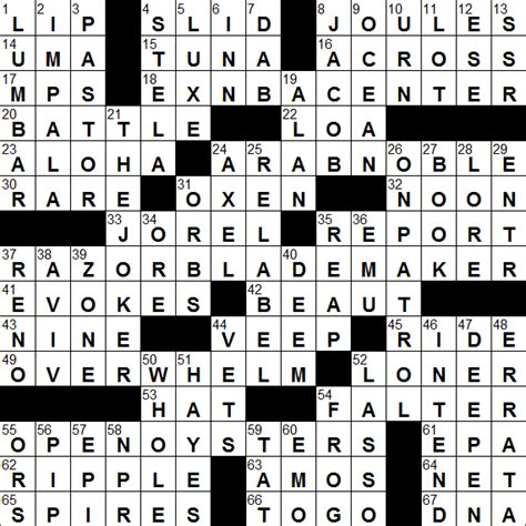 LA Times Crossword Answers 3 Jun 16, Friday - LAXCrossword.com