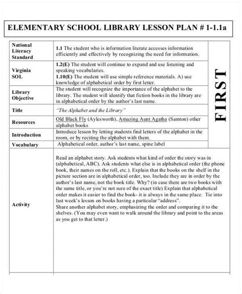 Lesson Plan Template Elementary