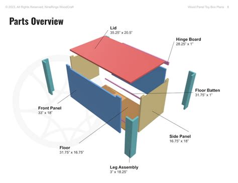Wood Toy Box Plans Woodworking Plans To Build This Diy Toy Box Hope