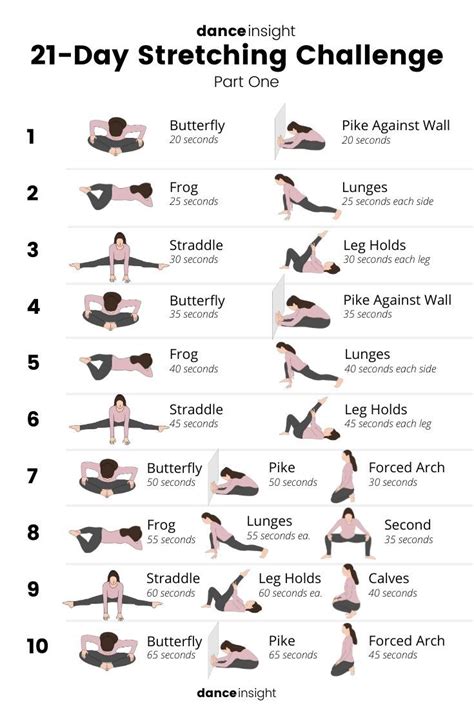 21 day stretching challenge with free printables dance insight workout plan flexibility