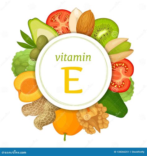 the content of vitamin e in various foods vector banner stock vector illustration of butter