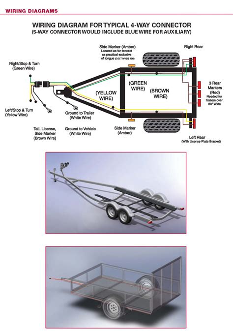 Wiring Diagram For Semi Trailers Wiring Draw