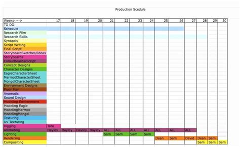 Although people may approach production scheduling differently, all approaches essentially contain the same basic steps. Film Production Schedule Template Fresh Best S Of ...