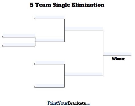 How To Make A Bracket With 5 Teams Schultz Michael